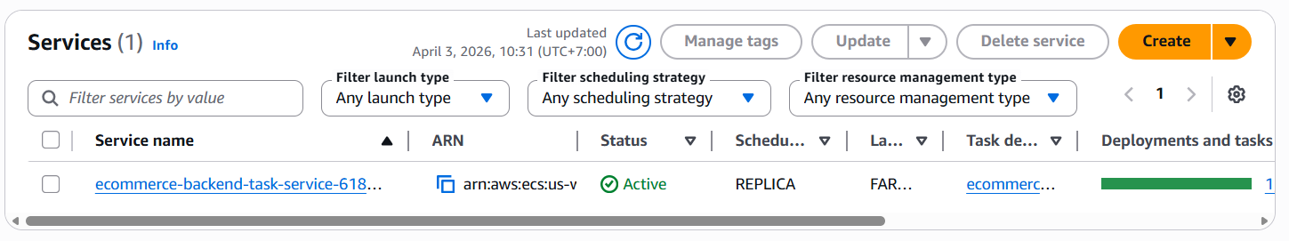Service Running Successfully